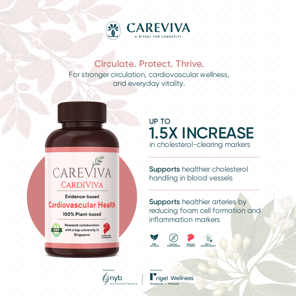 CareViva Heart Health