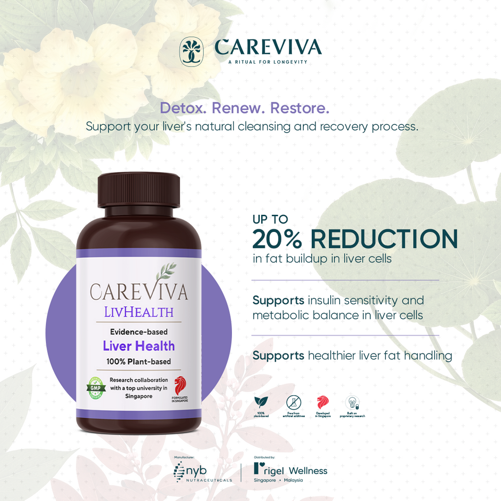 CareViva Liver Clarity